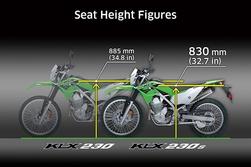 Kawasaki klx 230 ra mắt thêm phiên bản s dành cho năm 2023