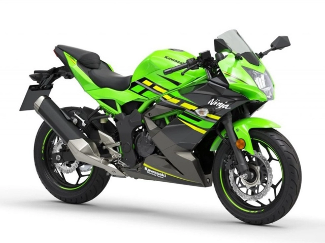 Kawasaki ninja 150 mới dự kiến ra mắt trong năm 2020