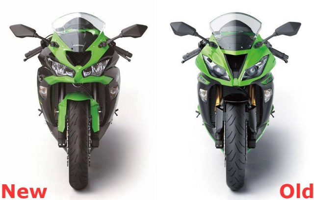 Kawasaki ninja zx-6r 2019 chính thức lộ diện với thay đổi về thiết kế