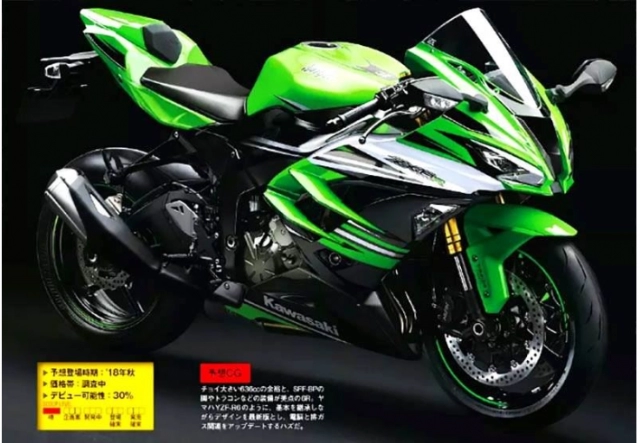 Kawasaki zx-6r 2019 rục rịch xuất hiện vào cuối năm nay