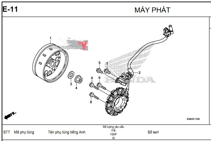 Lỗi hú mâm lửa trên xe honda winner cách khắc phục