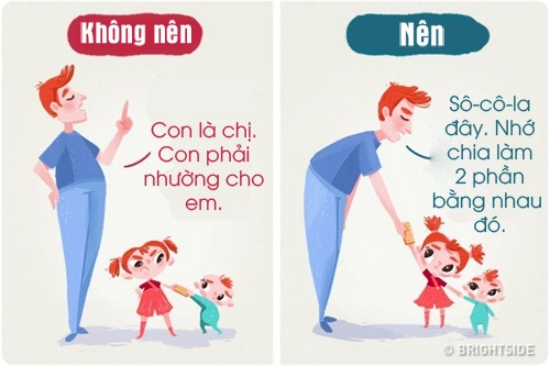 Ông bố 2 con mách cách dạy trẻ ngoan ngoãn vâng lời