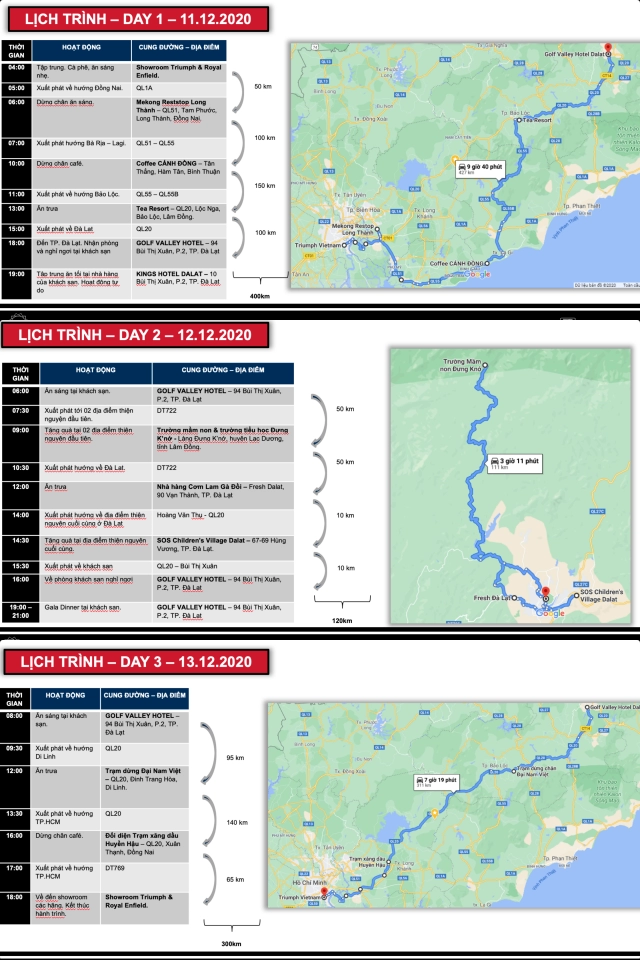 Pre-tour chuẩn bị cho hành trình christmas charity ride 2020