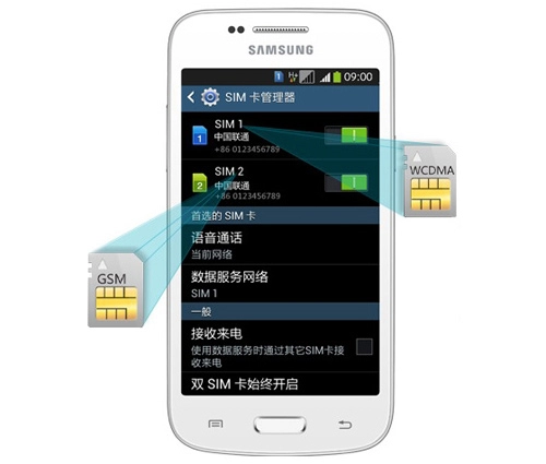 Samsung galaxy trend 3 bản 2 sim trình làng