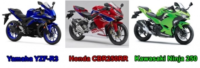 So sánh yamaha r3 vs honda cbr250rr vs kawasaki ninja 250