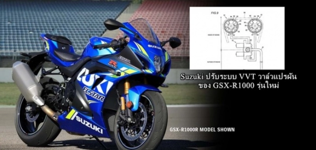 Suzuki hé lộ bảng thiết kế van vvt mới dành cho suzuki gsx-r1000 cạnh tranh với vtec của cbr1000rr