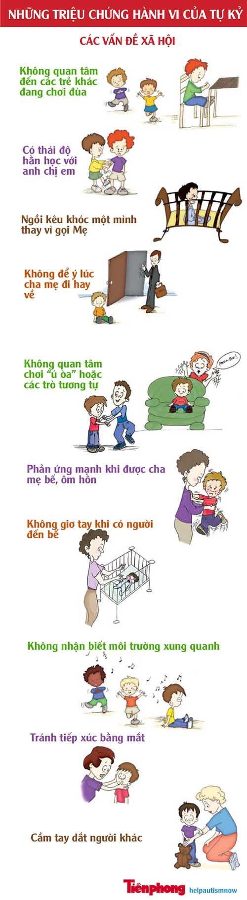 Trẻ tự kỷ có phản ứng với người xung quanh như thế nào