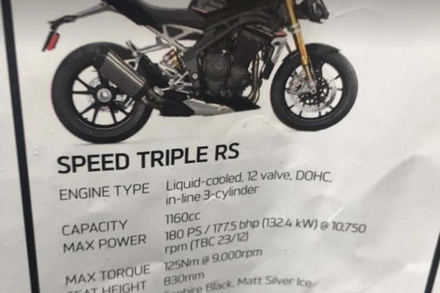 Triumph speed triple 1200 rs rò rỉ thông số trước khi ra mắt vào cuối tháng 1