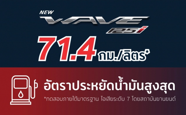 Wave 125 2021 ra mắt phiên bản mới giá đắt hơn airblade 125
