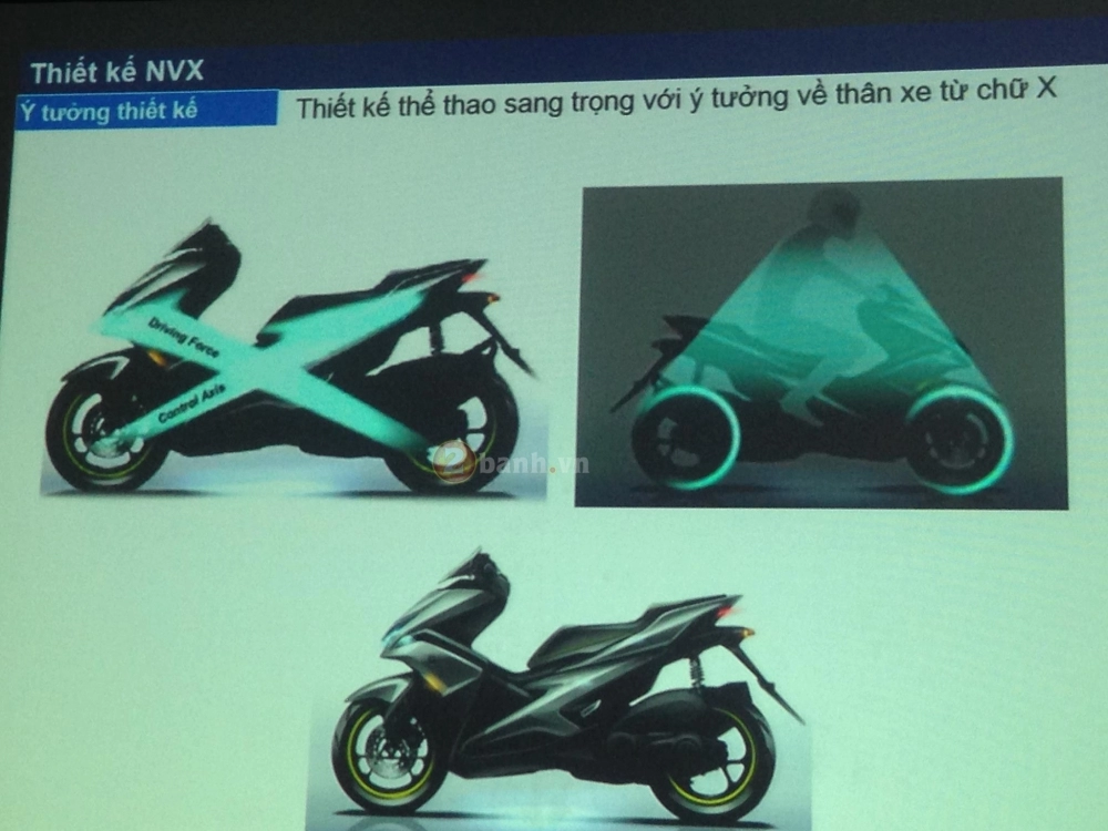 Yamaha nvx 155 2017 ra mắt thị trường việt nam giá từ 45 triệu