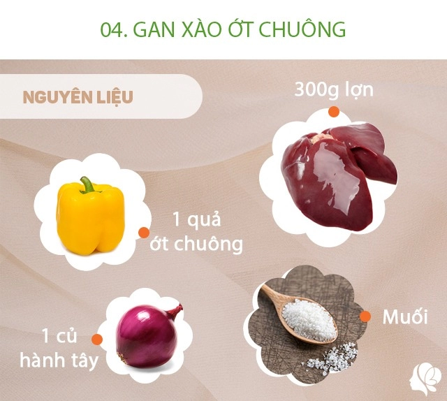 Hôm nay ăn gì bữa ăn 4 món dân dã dễ làm nhưng ai thấy cũng thèm