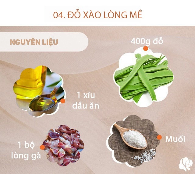 Hôm nay ăn gì bữa chiều toàn món ngon dễ làm bảo sao phải nấu thật nhiều cơm