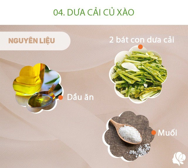 Hôm nay ăn gì bữa cơm chiều toàn món ngon ăn xong ai cũng muốn lần sau nấu nữa