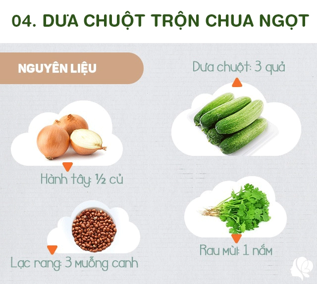 Hôm nay ăn gì bữa cơm có món đậm đà lại có canh chua giải nhiệt khiến ai cũng thèm