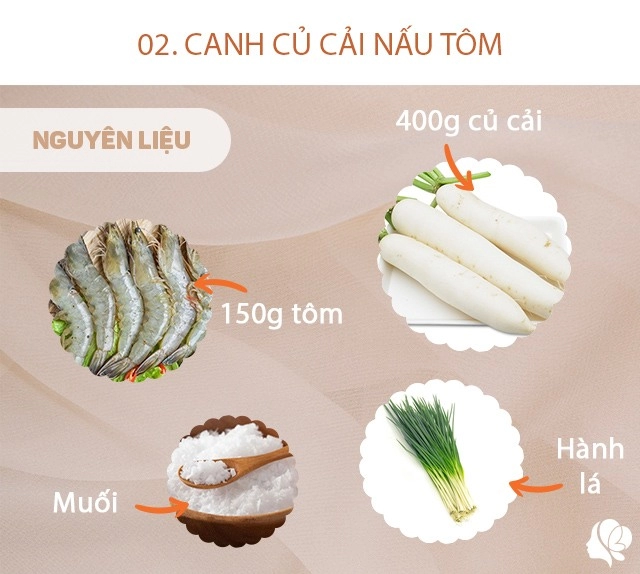 Hôm nay ăn gì bữa cơm giản dị gồm 4 món ai nhìn thấy cũng đòi ăn ngay