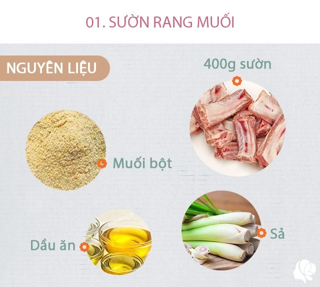 Hôm nay ăn gì đổi bữa với món chính này cả nhà khen cực phẩm ăn không thừa một miếng