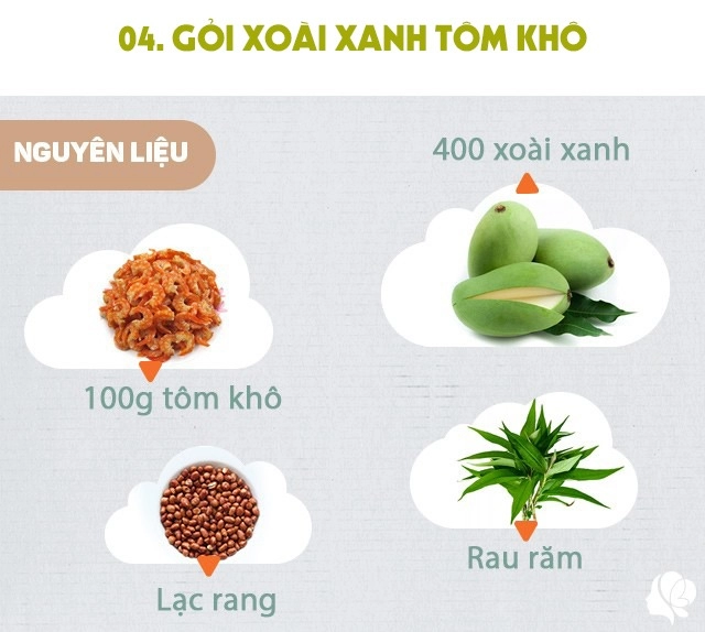 Hôm nay ăn gì dọn cơm chiều ai nhìn thấy cũng thèm nhất là 2 món này