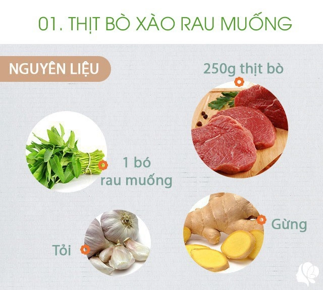 Hôm nay ăn gì gần 100k được 4 món ngon cả nhà ăn không muốn buông đũa