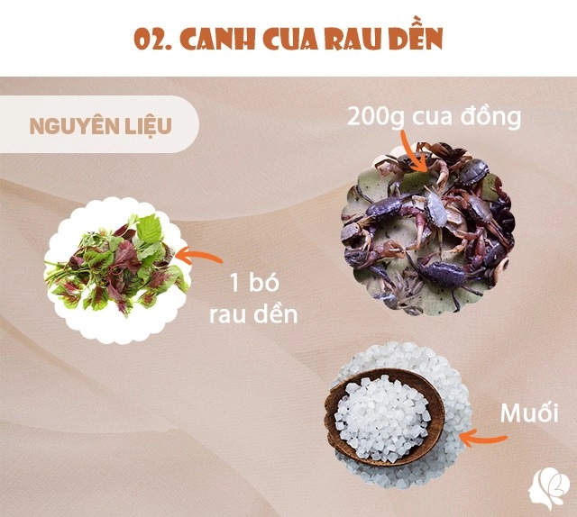 Hôm nay ăn gì lại nóng làm ngay bữa cơm vừa đậm đà lại thanh mát này cho cả nhà