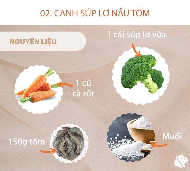 Hôm nay ăn gì mâm cơm giản dị dân dã nhưng món nào tốn cơm món đó