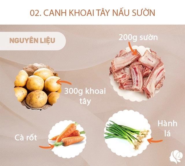 Hôm nay ăn gì mát trời làm ngay bữa cơm đậm đà cả nhà vui miệng ăn hết sạch