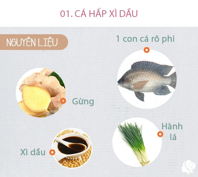 Hôm nay ăn gì nấu xong gửi ngay ảnh bữa ăn chồng định đi chơi vội về ngay lập tức