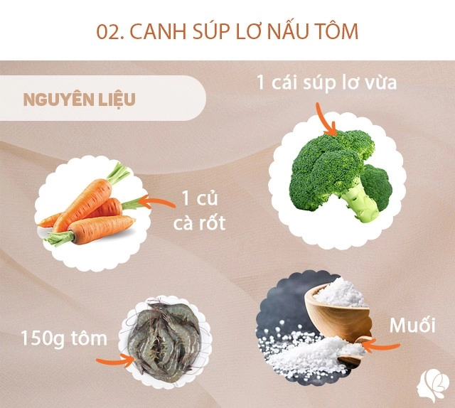 Hôm nay ăn gì nấu xong gửi ngay ảnh bữa ăn chồng định đi chơi vội về ngay lập tức