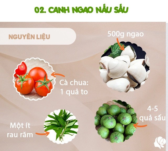 Hôm nay ăn gì trời nắng cứ ngỡ khó ăn cơm nấu vừa đưa lên mâm lại hết sạch