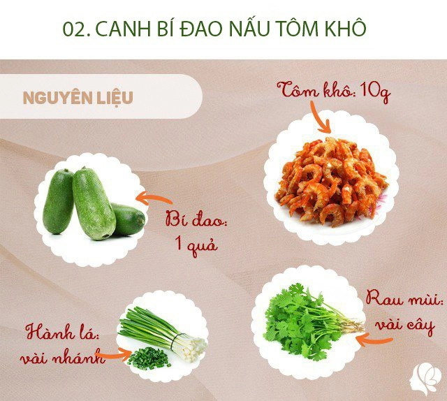 Hôm nay nấu gì bày 4 món lên mâm chỉ một loáng là hết sạch cả nhà ăn không thừa miếng nào