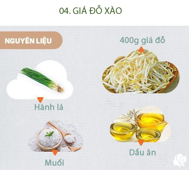 Hôm nay nấu gì cơm chiều có món chính quen nhưng món phụ cực mới ăn no căng vẫn thòm thèm