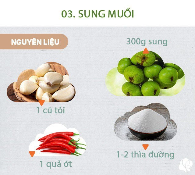 Hôm nay nấu gì cơm chiều có món phụ là thịt của người ăn chay vừa bổ dưỡng lại tăng sức đề kháng