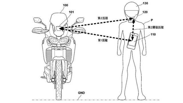 Honda đang nghiên cứu các hệ thống phát hiện va chạm cho xe máy