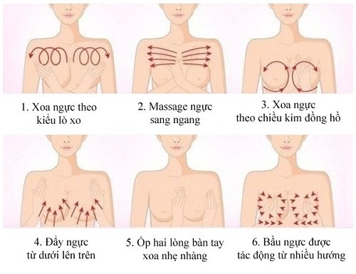 Nếu không muốn hối hận hãy tập chăm sóc vòng 1 ngay từ hôm nay