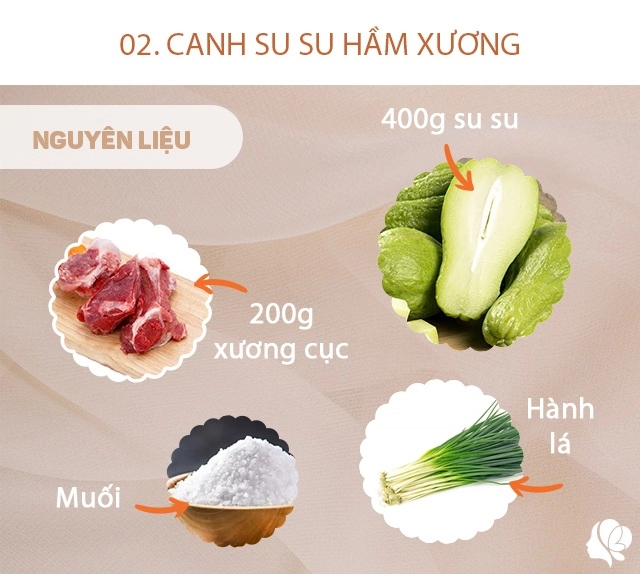 Hôm nay nấu gì bữa chiều có món cá tên cực lạ món phụ giải ngán rất ngon