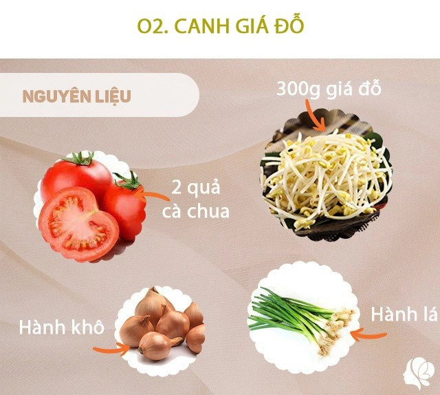 Hôm nay nấu gì cơm chiều có món chính bổ máu vì nhiều sắt món phụ cực rẻ nhưng trôi cơm