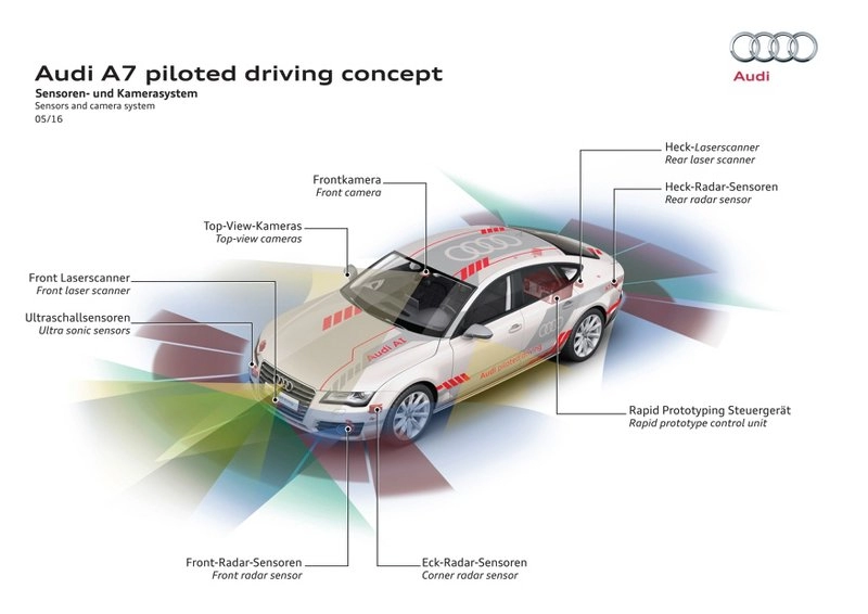 Audi độc đáo với ý tưởng quảng cáo audi piloted driving