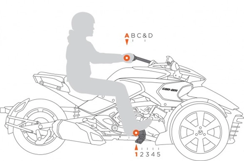  can-am spyder f3 - xế khủng xuất hiện 