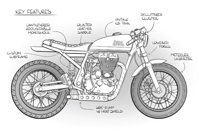 Royal enfield continental gt tùy chỉnh đặc biệt mang phong cách cafe racer