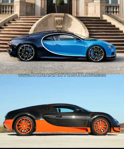 So sánh bugatti veyron và bugatti chiron qua ảnh