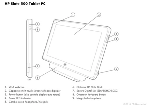 Hp có thể ra mắt tablet chạy webos tại ces 2011