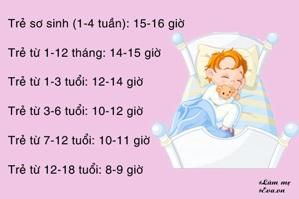 Bảng thời gian ngủ cho trẻ gây tranh cãi vì quá nhiều điểm vô lý