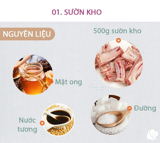 Hôm nay nấu gì bữa chiều 100k mà toàn món ngon tuần nấu vài lần kiểu này vẫn không thấy ngán