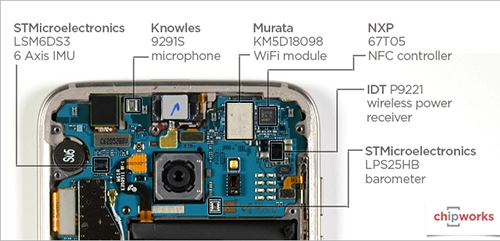 mổ xẻ bộ xử lý camera bên trong galaxy s7