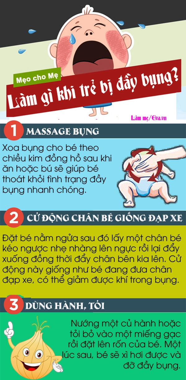 Trẻ bị đầy bụng biểu hiện và giải pháp giúp bé khỏi ngay tức thì