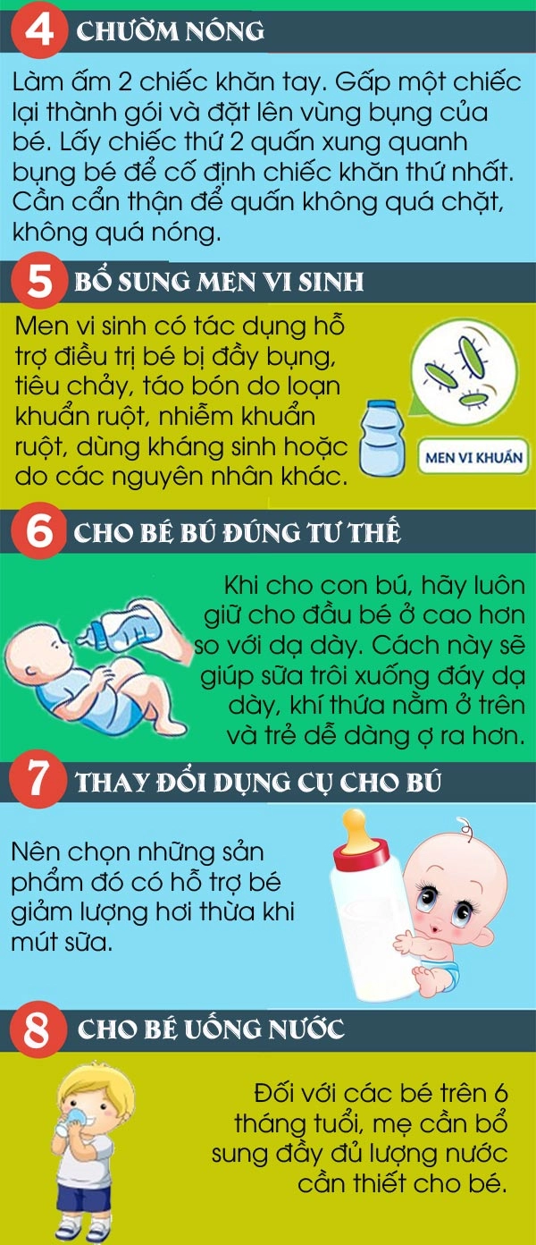 Trẻ bị đầy bụng biểu hiện và giải pháp giúp bé khỏi ngay tức thì