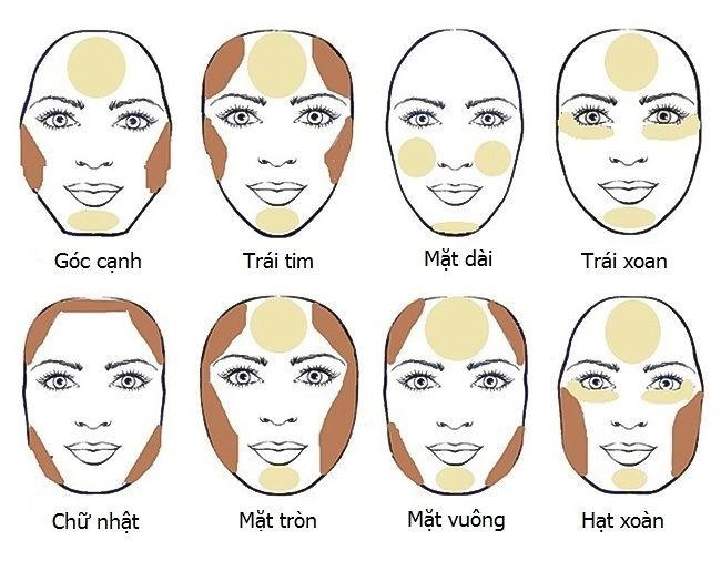 5 lỗi makeup đừng bao giờ mắc phải nếu không muốn khuôn mặt tạo phản