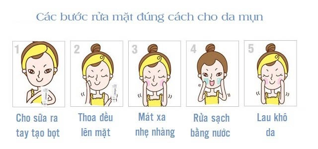 Ảnh thời dậy thì mặt mụn kém sắc hơn em gái chị gái phương mỹ chi giờ hóa mỹ nhân