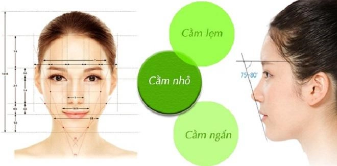 Bỏ gần 70 triệu cho một ca gọt cằm chị em nhận được gì