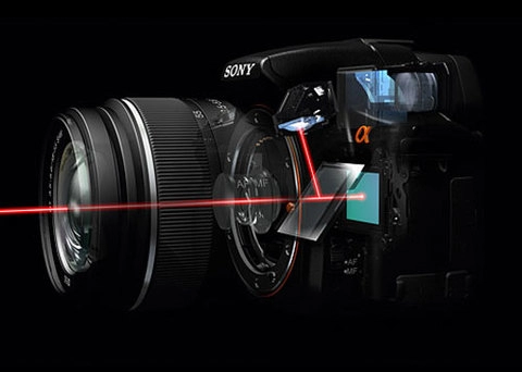 Công nghệ dslr màn gương trong của sony