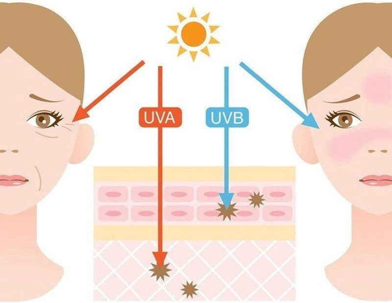 Tưởng có mặt hoa da phấn thuý vi tự bóc khuyết điểm làn da già trước tuổi